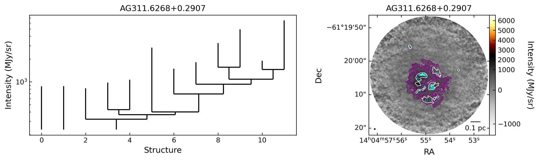 728432_AG311.6268+0.2907